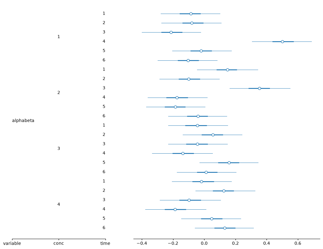 ../_images/88cf62e7e7fb13a212b1d0610e80cbc7fe65db407b966a2c3973ca7eddad68e3.png